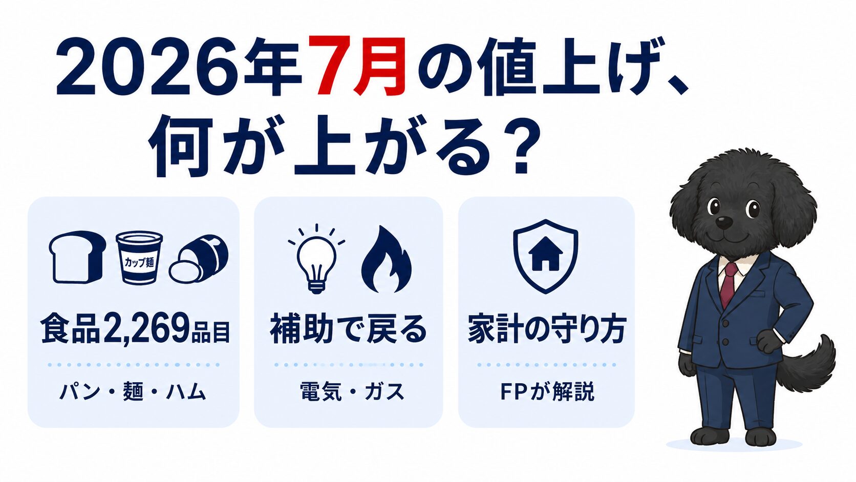 2026年7月の値上げは何が上がる？食品2,269品目・補助で戻る・家計の守り方の3点とマスコットよ～ちゃんを配したアイキャッチ