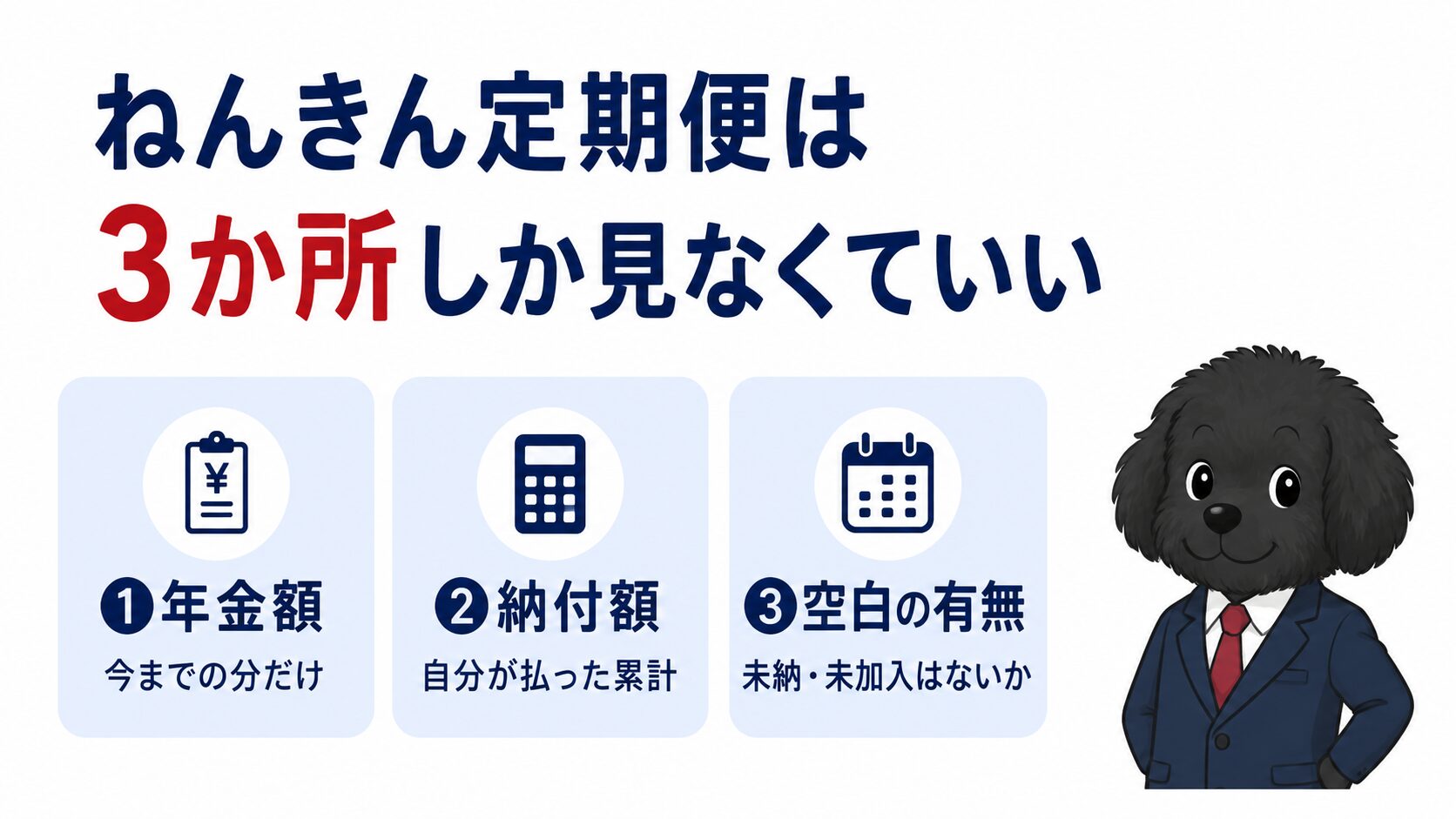 ねんきん定期便の見方を解説する記事のアイキャッチ画像。見るべきは年金額・保険料の納付額・納付状況の空白の3か所だけであることを示している