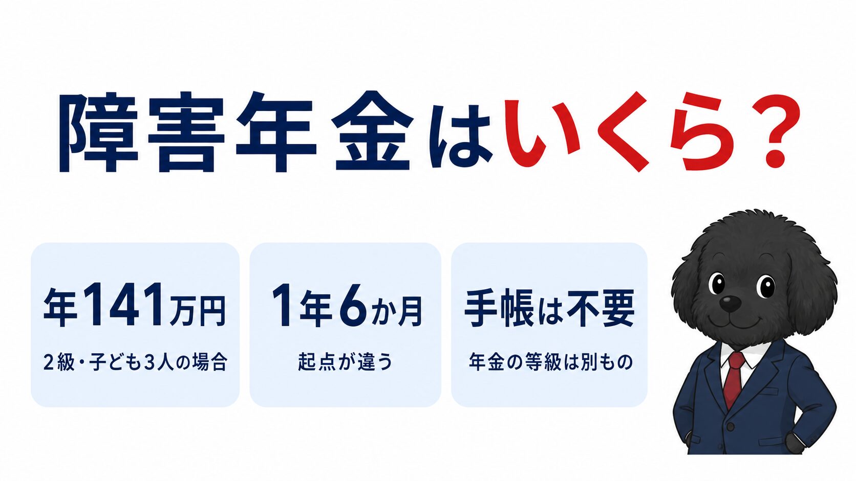 障害年金はいくらもらえるかを解説する記事のアイキャッチ画像。2級で子ども3人なら年141万円、傷病手当金とは起点が違う1年6か月、障害者手帳は不要であることを示している